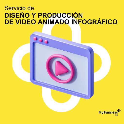 [CRE200] Producción de Video promocional Max 45"